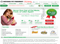 Petscriptions Discount Coupons