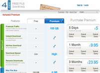 4Shared.com Discount Coupons